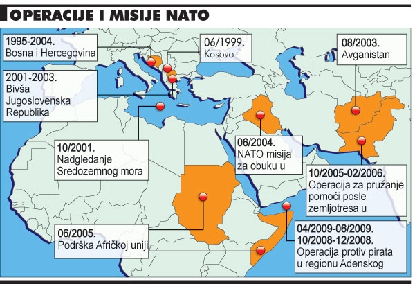 �������� � ����� ����